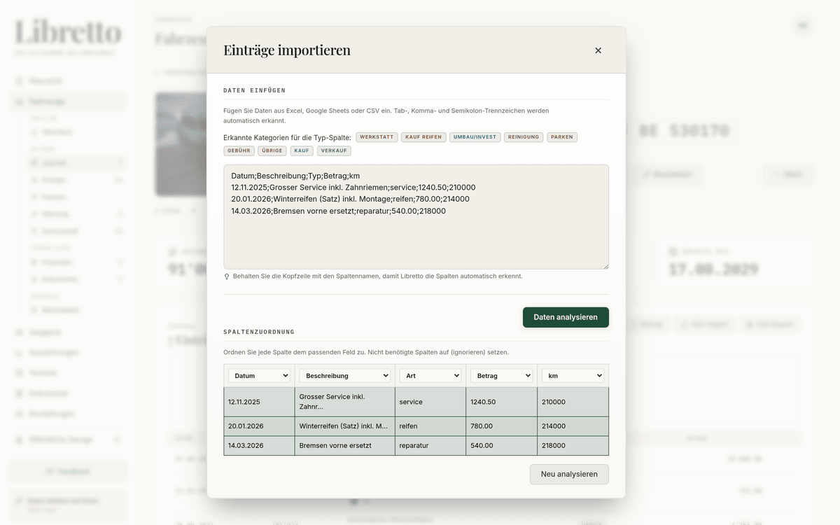Die ganze Historie mitbringen.